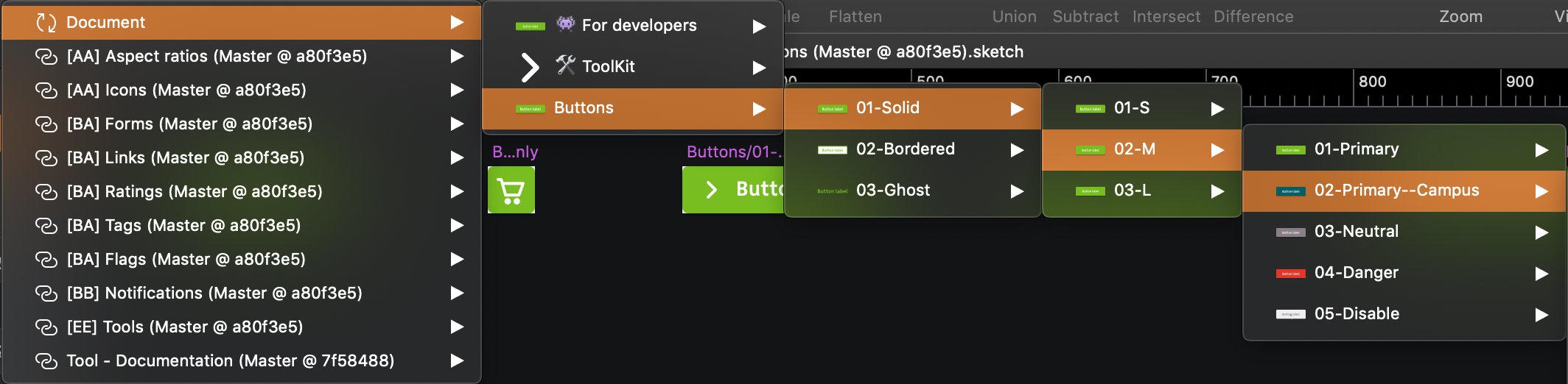 hierarchy--specific